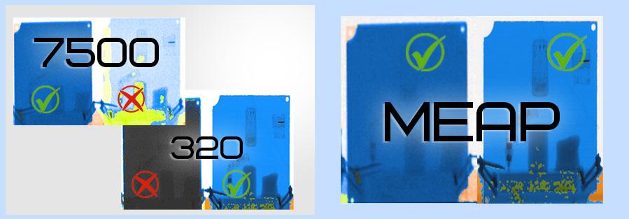 LINEV Systems Multi Energy X-ray Array Portal - MEAP